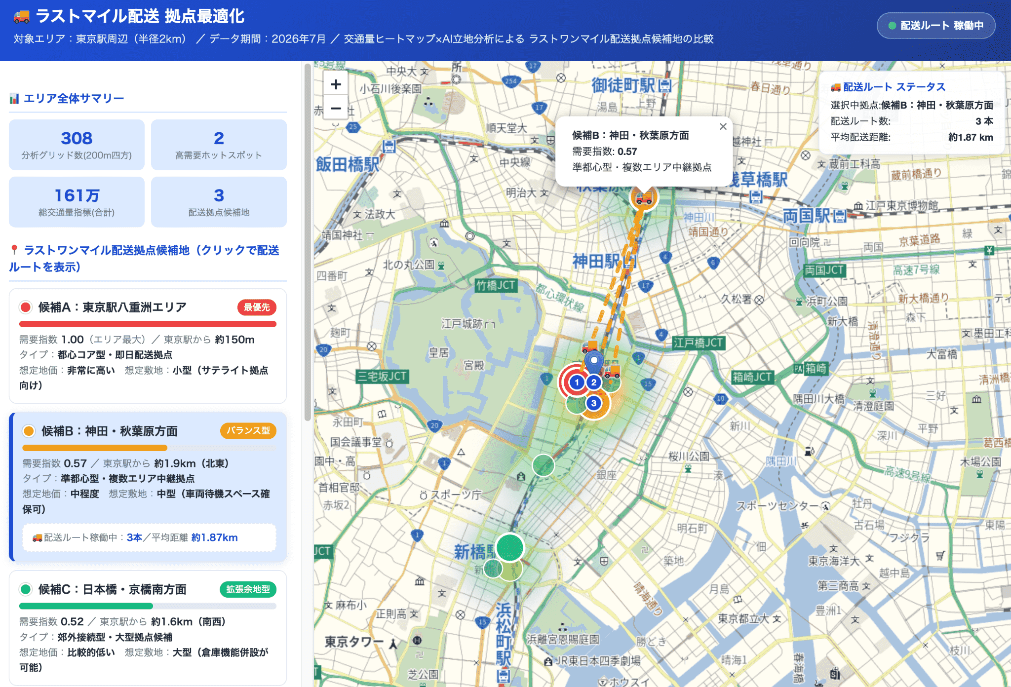 地図・人流を活用した計画支援の画面イメージ